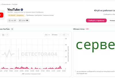 В России неожиданно заработал YouTube — но только у одного провайдера