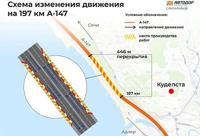 Схема движения изменится на трассе А-147 в микрорайоне Кудепста в Сочи