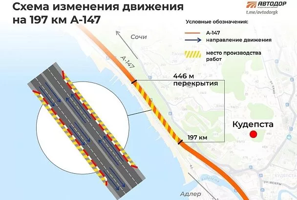Схема движения изменится на трассе А-147 в микрорайоне Кудепста в Сочи