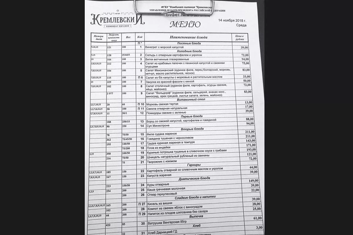 Меню из столовой нижней палаты парламента.