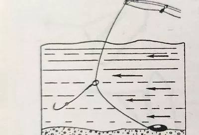 Крючок сам «ищет» рыбу: умные рыбаки раскрыли секрет уловистой снасти