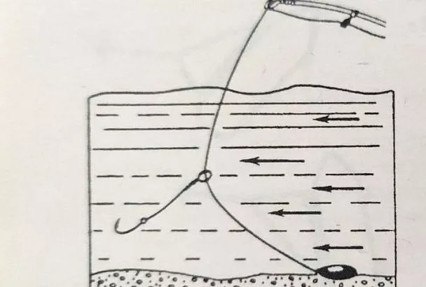 Крючок сам «ищет» рыбу: умные рыбаки раскрыли секрет уловистой снасти