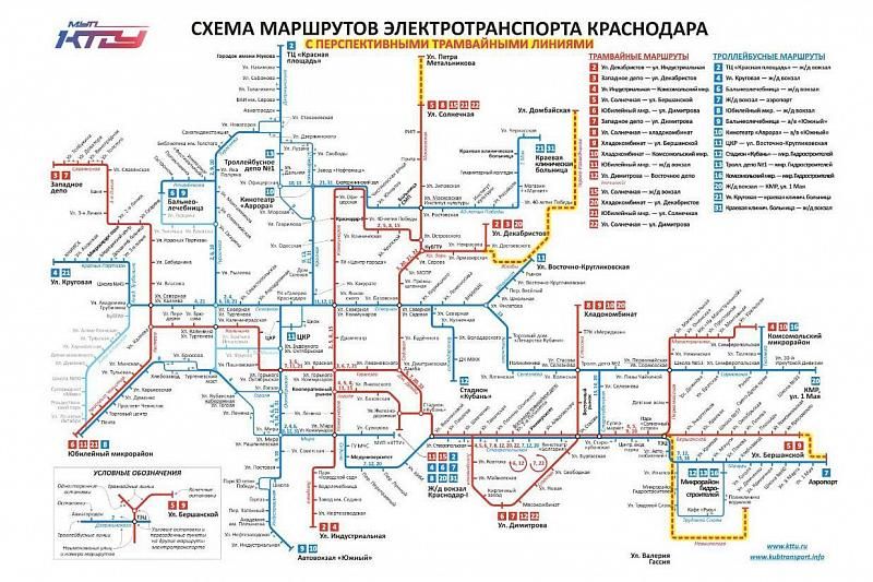 Инфографика о состоянии транспортного парка КТТУ.