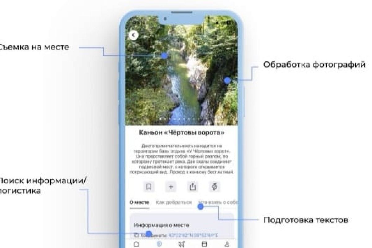Мобильное приложение для туристов планируют запустить в Сочи весной
