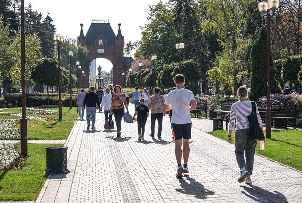 Жара возвращается. До +30 градусов прогреется воздух на Кубани в выходные