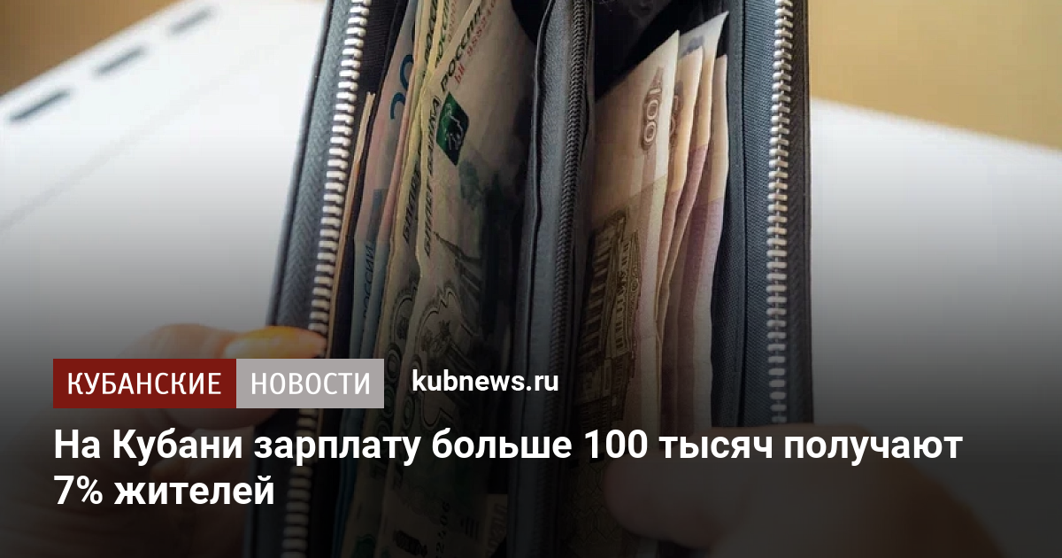 100 на 100 фото на холсте