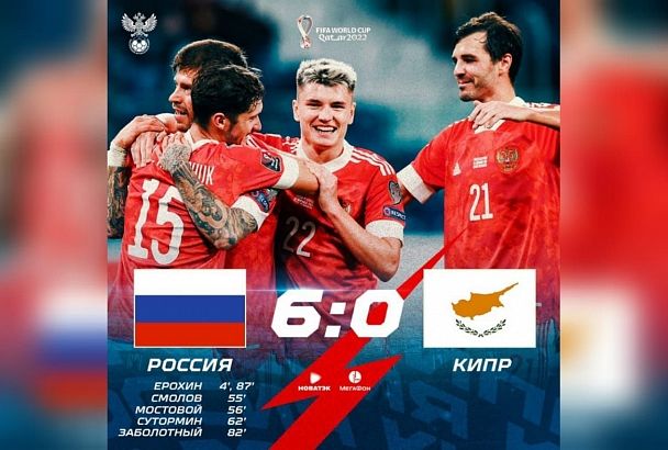 6:0: сборная России разгромила Кипр