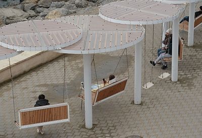 Когда наладится погода в Краснодарском крае