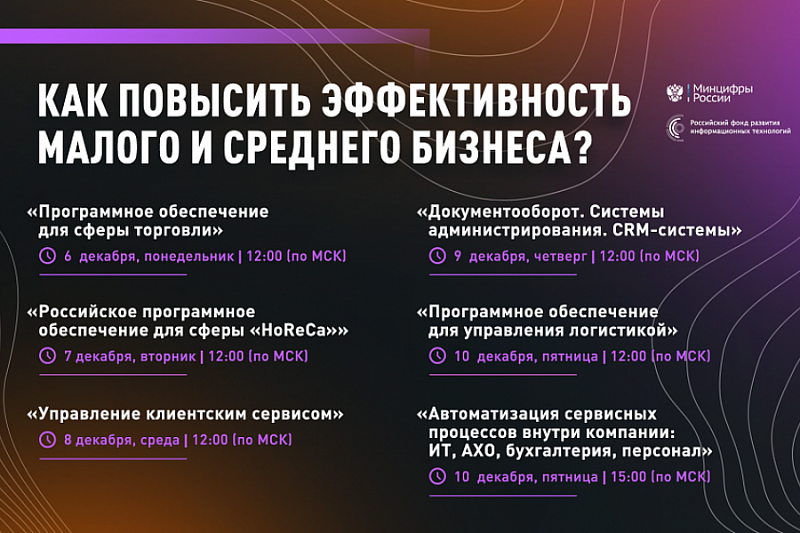 Предприниматели Краснодарского края купили более 900 лицензий на программное обеспечение в рамках нацпроекта «Цифровая экономика»