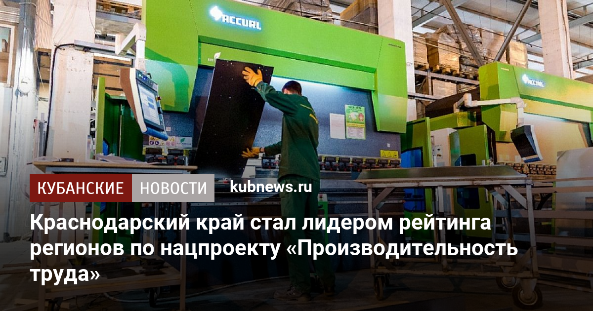 Труд краснодарский край. Рост промышленного труда промышленного производства.