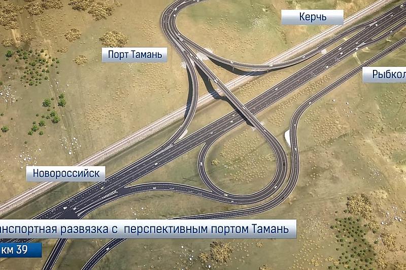 Транспортные развязки на подходе к Крымскому мосту