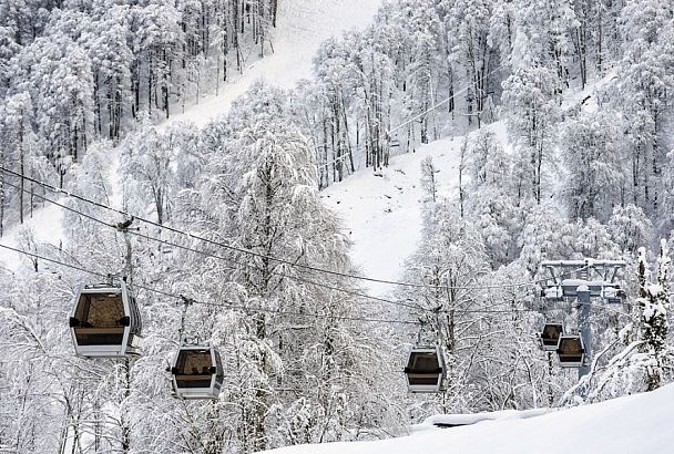 Стартовали продажи ски-пассов для лыжников и сноубордистов на зимний сезон в Красной Поляне