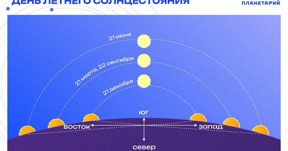 Кубань спец проект