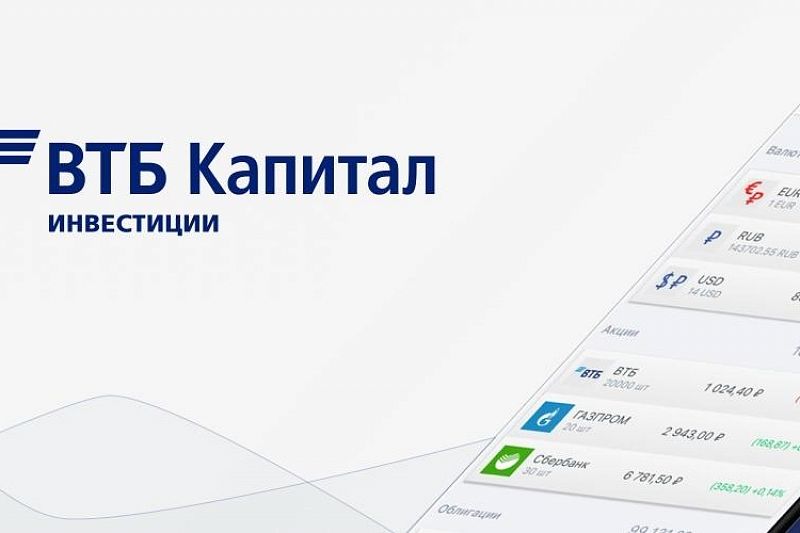 ВТБ Капитал Инвестиции привлекли под управление 3,5 трлн. руб.