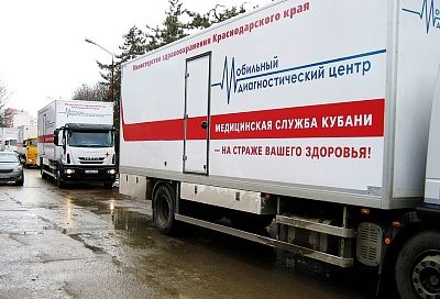 Мобильный комплекс «Диспансеризация» приедет в Кущевский район
