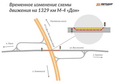 Реверс до конца года: под Краснодаром стартует ремонт путепровода над трассой «Дон» 