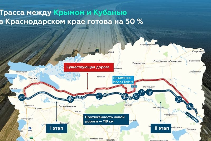 Новую трассу к Крымском мосту в Краснодарском крае достроят в 2024 году