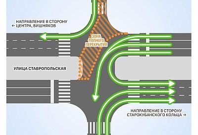 Участок улицы Ставропольской в Краснодаре будут перекрывать три ночи подряд
