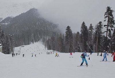 На горных курортах Сочи введут единый ски-пасс для подъемников