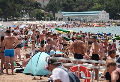 На каких курортах Краснодарского края самая теплая морская вода