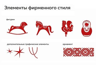 В Анапе представили концепцию новогоднего оформления города