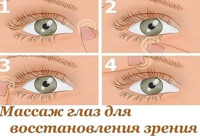 Как восстановить зрение с помощью массажа этих активных точек: 7 простых упражнений