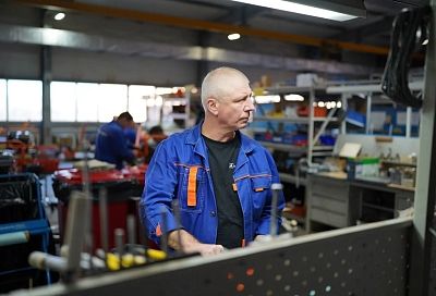 На развитие промкомплекса Армавира направили около 206 млн рублей господдержки