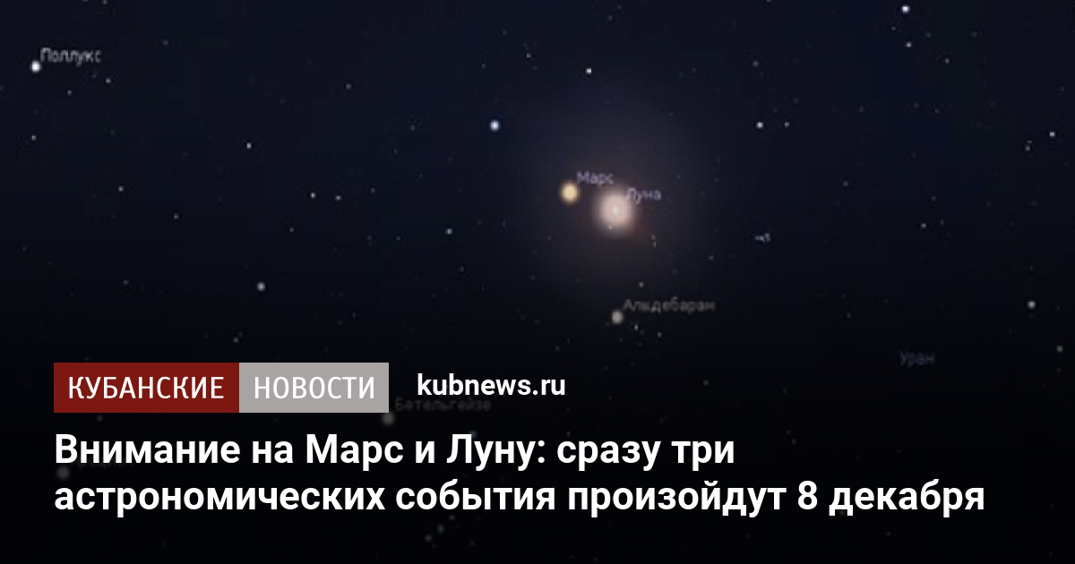 Понаблюдай за луной в течение месяца один раз в неделю нарисуй как будет выглядеть луна