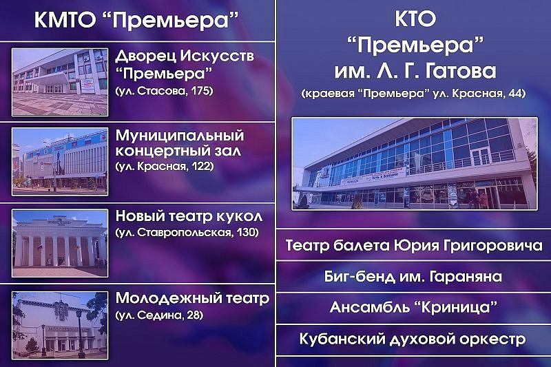 Краснодарские театры сообщили о переносе спектаклей и концертов