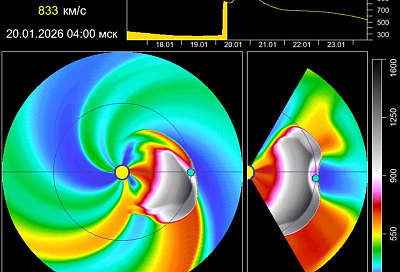 Экстремальная магнитная буря может ударить по Земле раньше