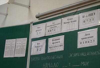 Рособрнадзор предупредил школьников: нейросеть на ЕГЭ видит больше, чем наблюдатель