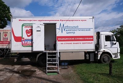 Более 114 тысяч человек прошли диспансеризацию в Краснодарском крае