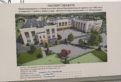 В краснодарском поселке Плодородном строят современную школу на 1550 мест