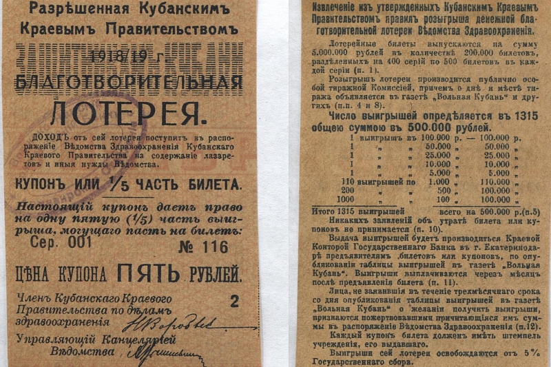 Лотерейная эволюция: почему граждане СССР долгое время не хотели покупать лотерейные билеты
