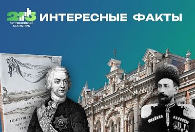 В 2026 году российская статистика отмечает 215-летие со дня основания государственной статистической службы