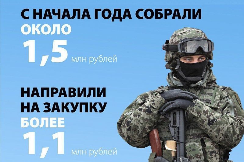 В январе для поддержки мобилизованных жителей Кубани в рамках акции «Своих не бросаем» собрали около 1,5 млн рублей