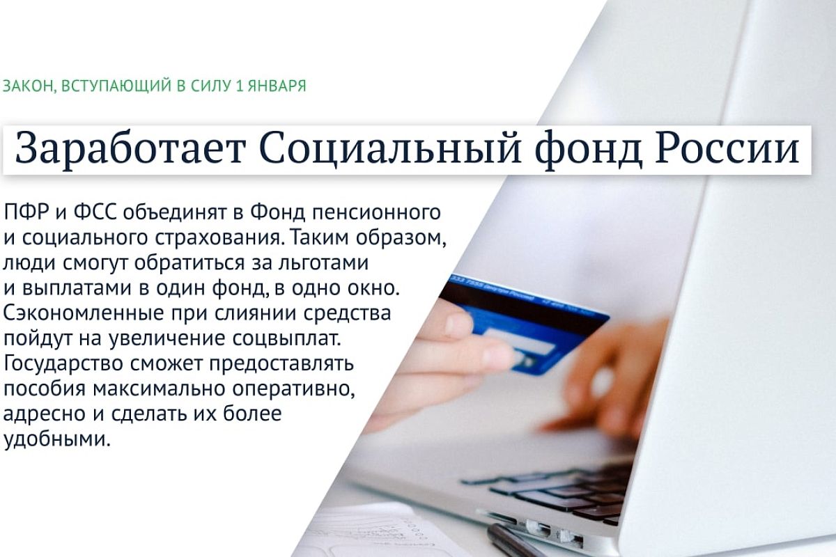 Законы 2022 года. Декабрь 2022 изменения. Изменения с 1 января 2022 года. Мрот с 1 января 2023 года. Пенсионный фонд 2022 год.