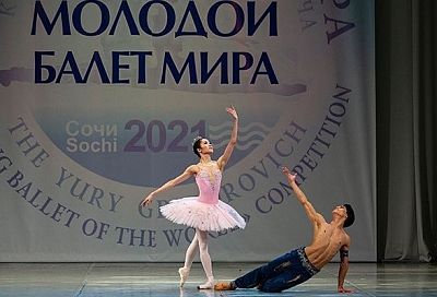 «Молодой балет мира - 2021»: стали известны итоги конкурса