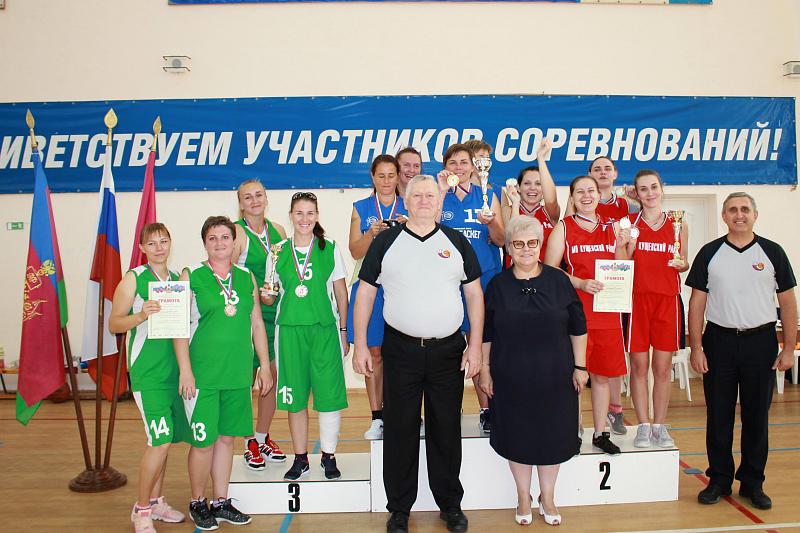 Команды-победительницы финала турнира по баскетболу 3*3 среди женщин Спартакиады трудящихся Кубани второй группы
