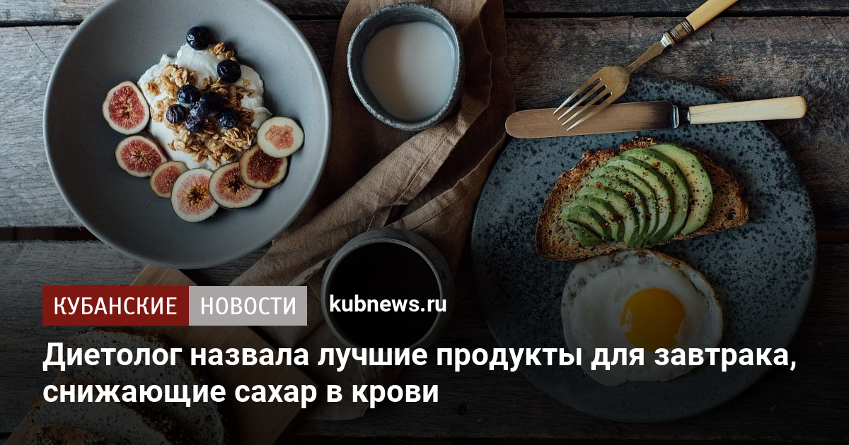 Сахар в продуктах питания проект по химии