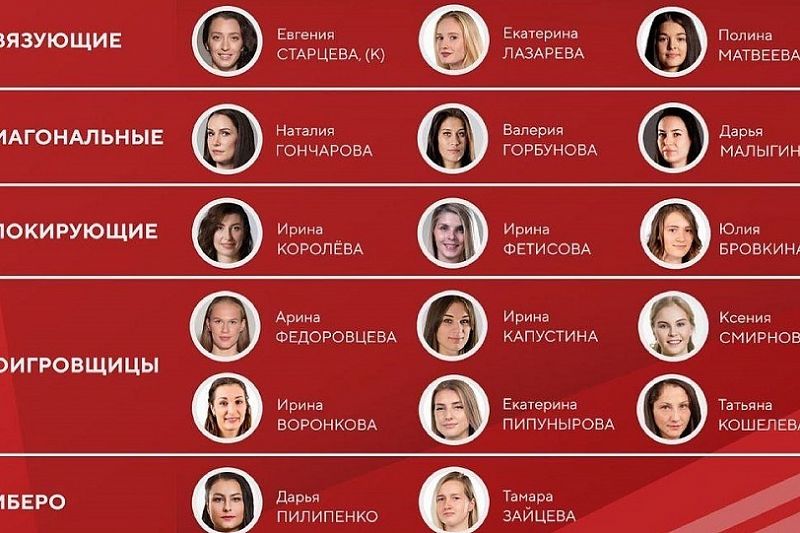 Женская волейбольная сборная России уступила команде Нидерландов в Лиге Наций