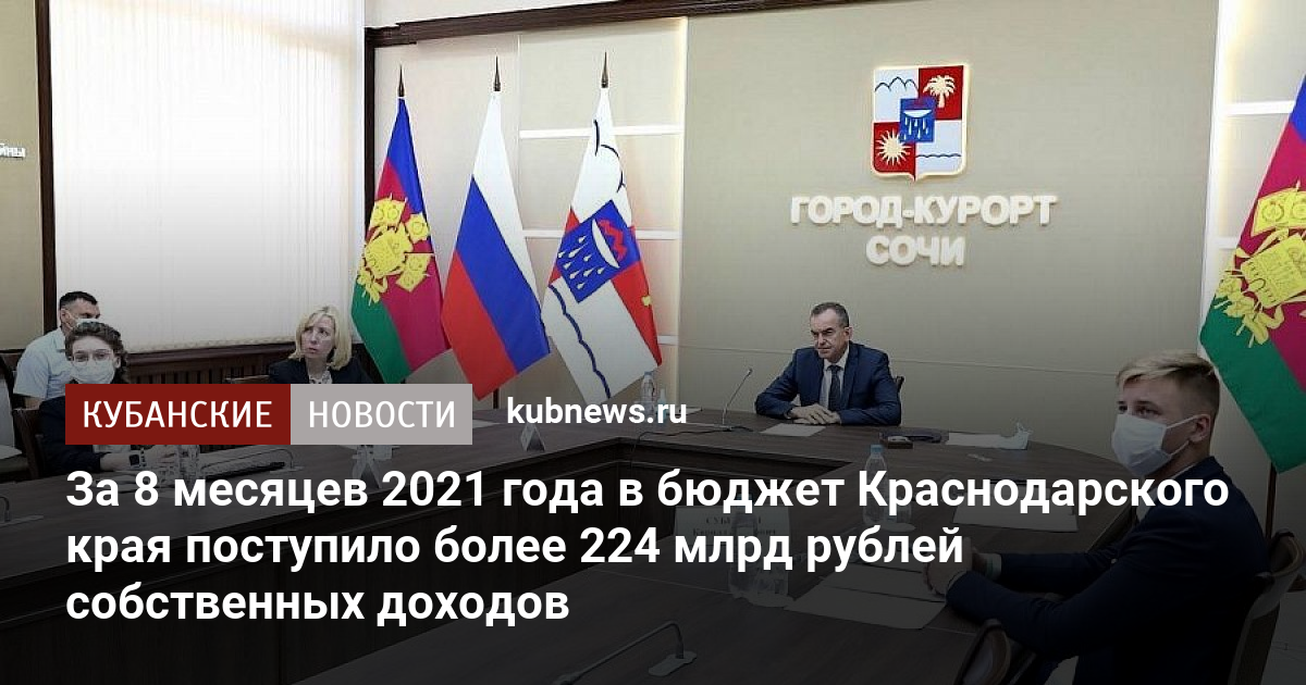 Бюджет краснодара на 2024