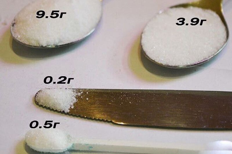 На кончике ножа: вот сколько соли можно есть россиянам каждый день, по мнению доктора Мясникова