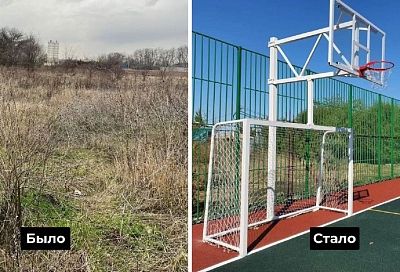 В 2025 году в Краснодаре реализовали 22 инициативных проекта на 144 млн рублей 