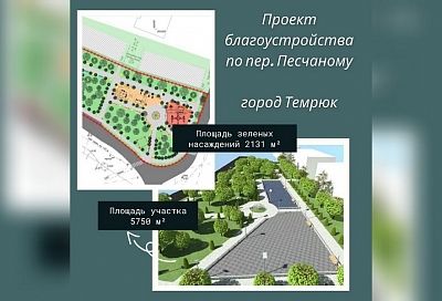 На голосование по благоустройству в рамках нацпроекта в Темрюке выдвинули три территории