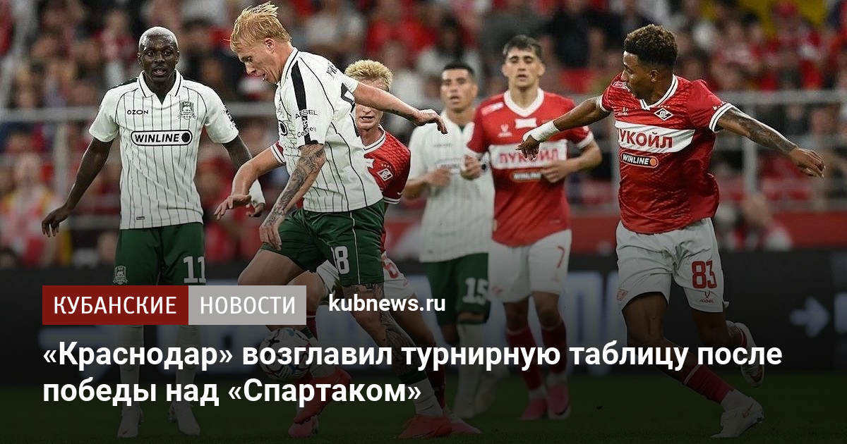 «Краснодар» возглавил турнирную таблицу после победы над «Спартаком»