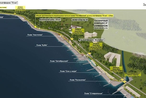 Единый пешеходный маршрут по пляжам Мамайки хотят создать в Сочи