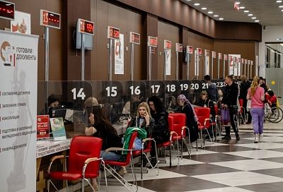 График работы МФЦ Краснодарского края изменится в праздники