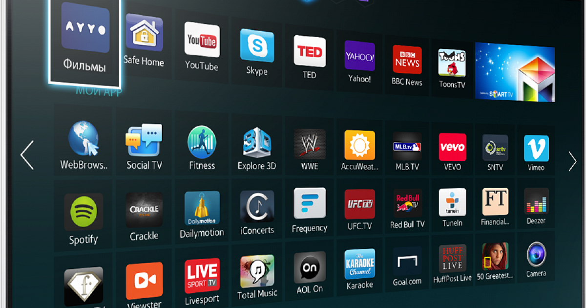 Полезное тв. Как подключить вай фай на телевизоре Samsung ue40d5000pw. Телевизор самсунг ue40d5000pw как подключить к интернету. Горячая линия телевизоров сони Бравия.
