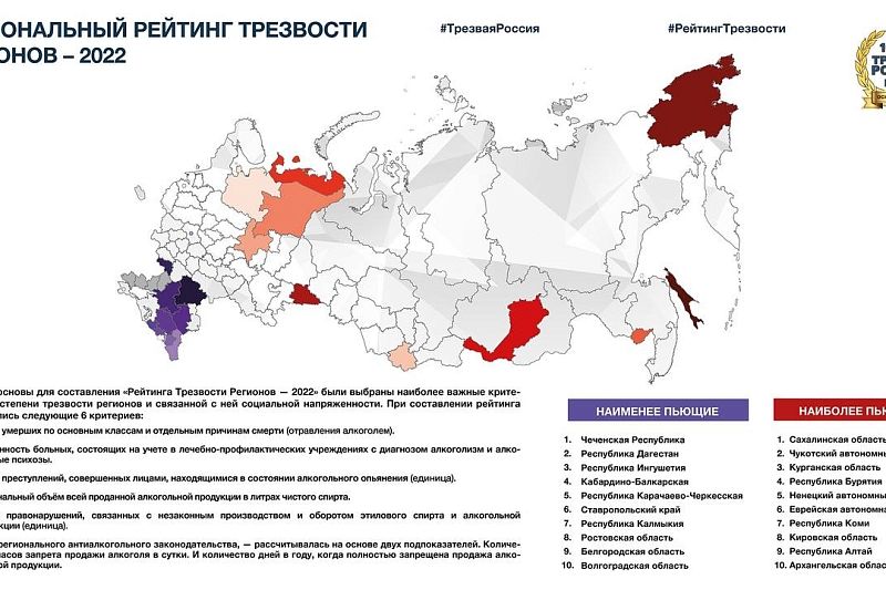 Кубань заняла 14 место в рейтинге трезвости регионов России 